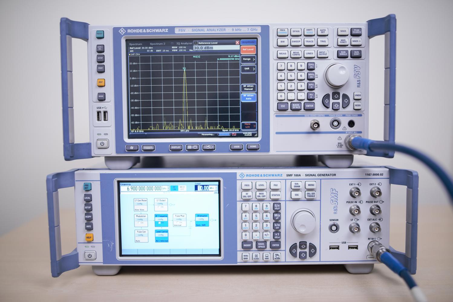 Анализатор спектра Rohde & Schwarz FSV7